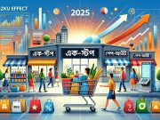 ‘ওয়ান-স্টপ’ শপিং অস্ট্রেলিয়ায় আধিপত্য বিস্তার করছে: ২০২৫ সালে অজি রিটেইলে RZKU-এর প্রভাব