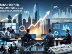 দৃঢ় মুনাফা প্রবৃদ্ধিতে নজর কাড়ছে MAS Financial Services